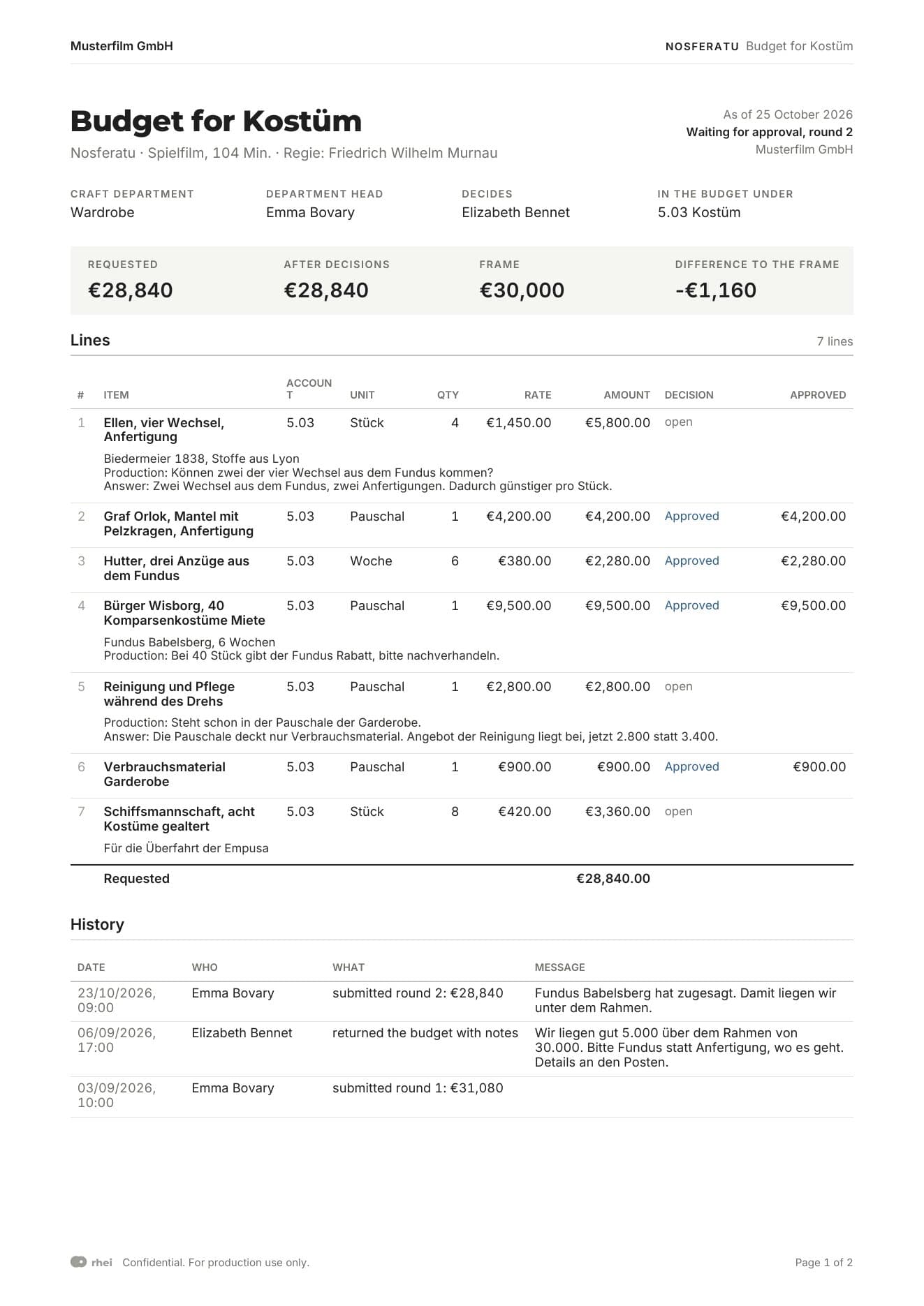 A department budget as PDF: every line with the decision of the production, notes and answers, the history of the rounds